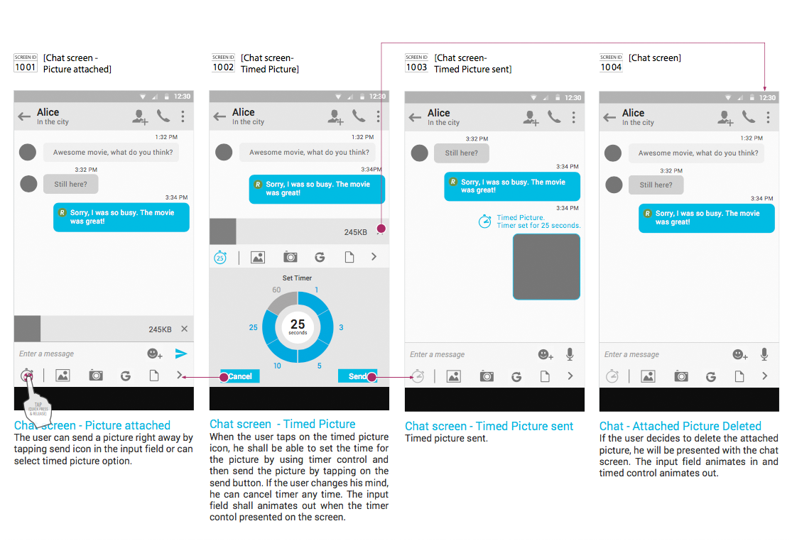 Bbm On Android Ios And Desktop Alla Kolosova